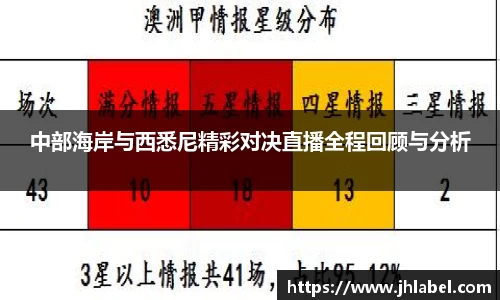 热博体育rb88官方网站
